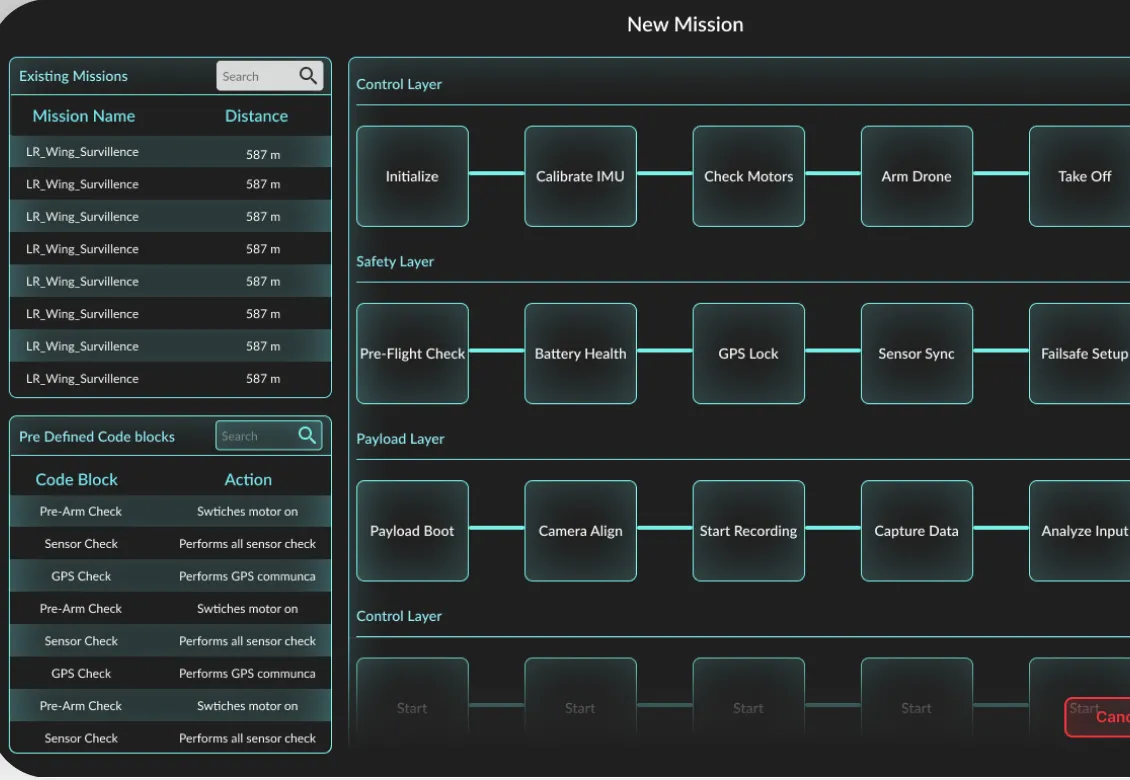 Mission logic builder: node graph with predefined code blocks across control, safety, and payload layers