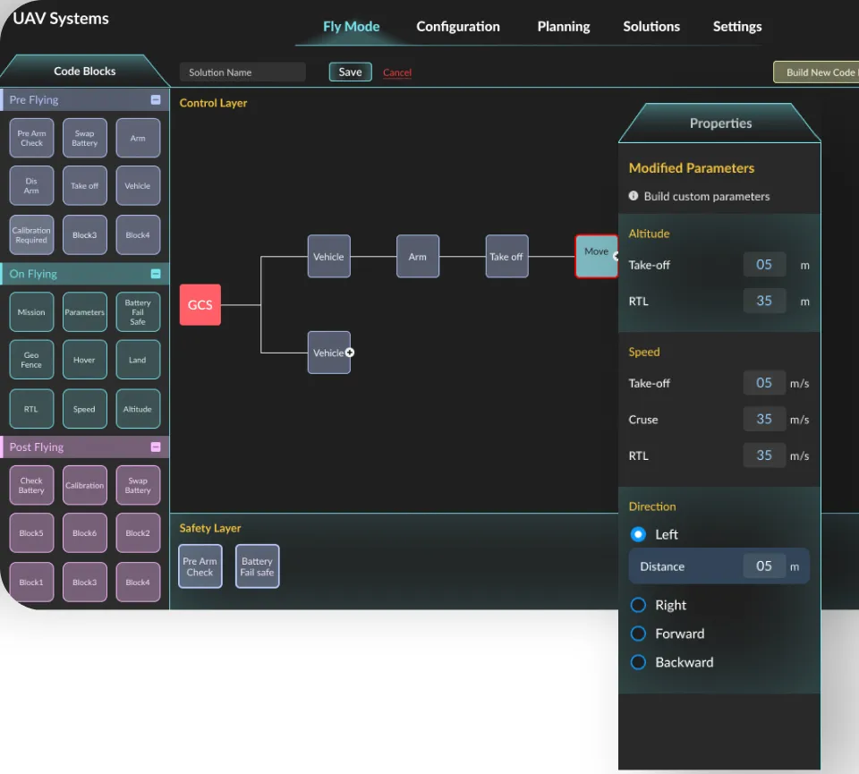 Swarm planning interface: command block palette, ground station branching to two vehicles, and a properties panel