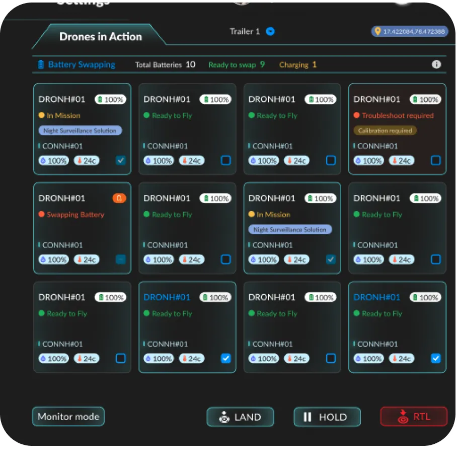 Drone status panel: card grid showing battery, status, and bottom LAND, HOLD, RTL actions